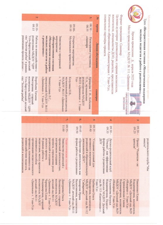 интерактивная гостинная в рамках МИП Опережая время.jpeg